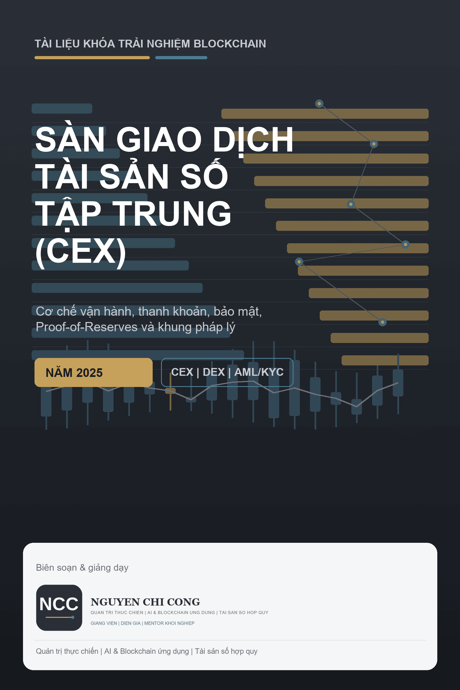 Sàn giao dịch Tài sản số Tập trung (CEX)